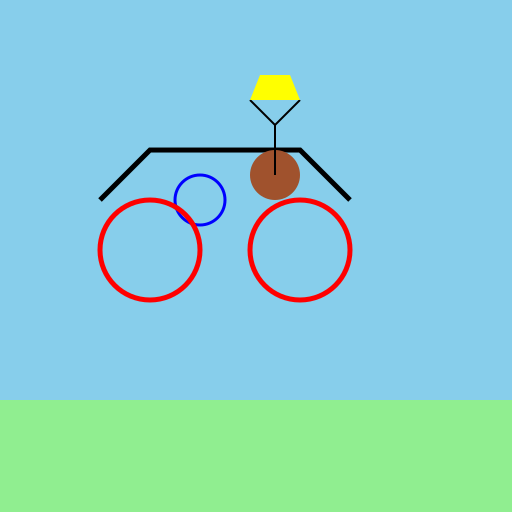 Bicycle with Monkey - AI Prompt #56484 - DrawGPT