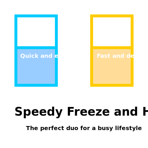 Speedy Freeze and Heat - AI Prompt #56966 - DrawGPT