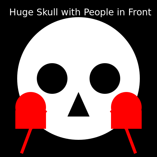 Huge Skull with People in Front - AI Prompt #56978 - DrawGPT