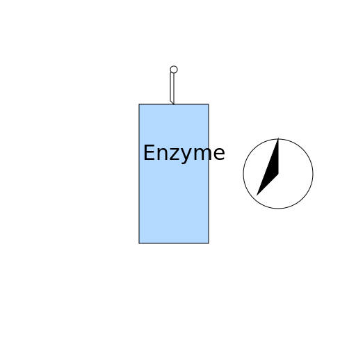 Enzyme Assay - AI Prompt #56982 - DrawGPT