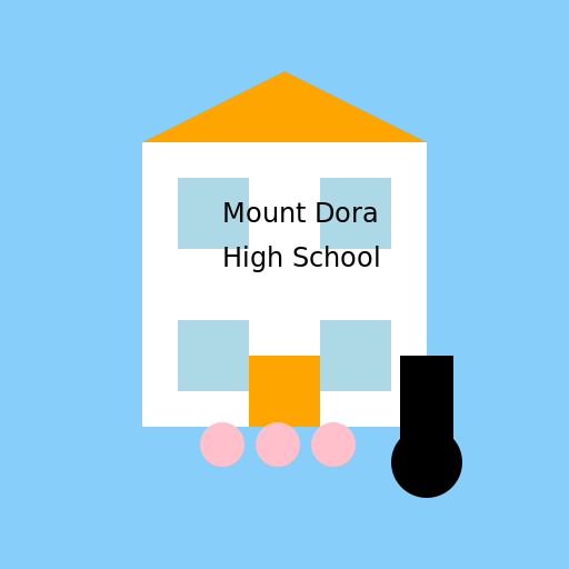 Mount Dora High School - AI Prompt #57066 - DrawGPT
