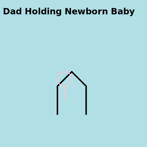 Dad Holding Newborn Baby - AI Prompt #57185 - DrawGPT