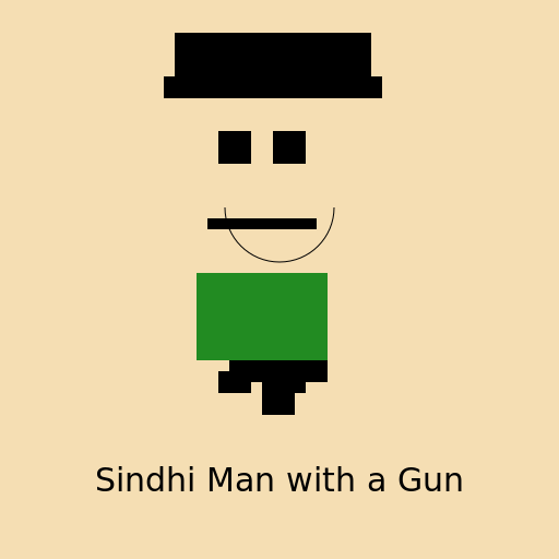 Sindhi Man with a Gun - AI Prompt #57237 - DrawGPT