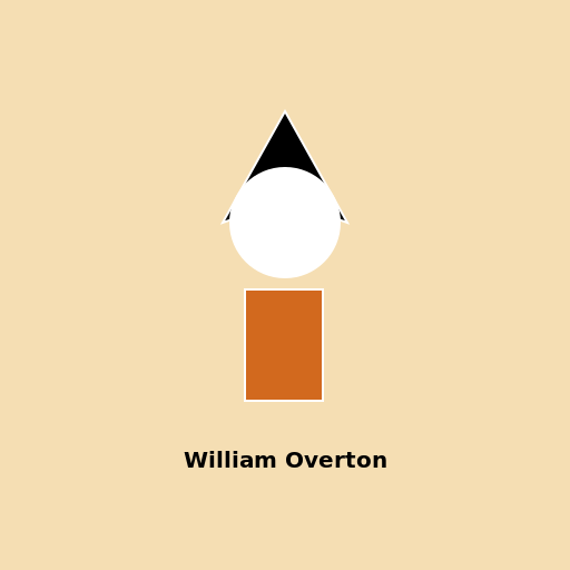 Portrait of William Overton, a Bishop - AI Prompt #57359 - DrawGPT
