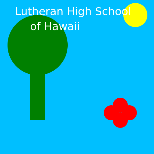 Lutheran High School of Hawaii - AI Prompt #57367 - DrawGPT