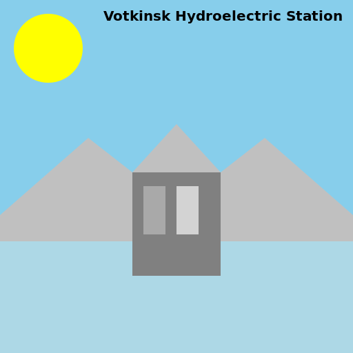 Votkinsk Hydroelectric Station - AI Prompt #57441 - DrawGPT