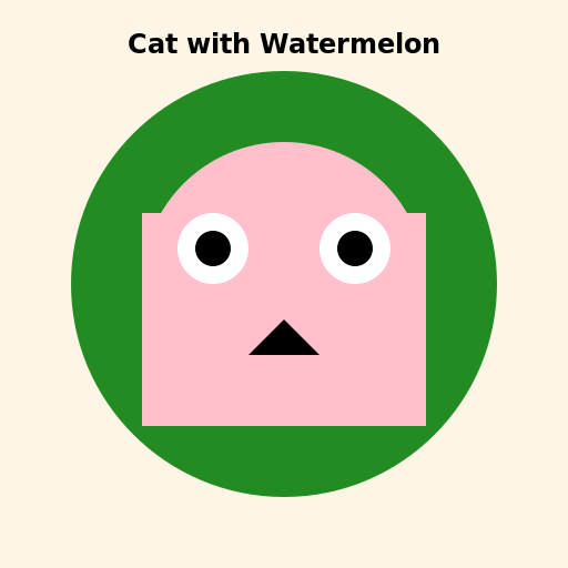 Cat with Watermelon - AI Prompt #57513 - DrawGPT