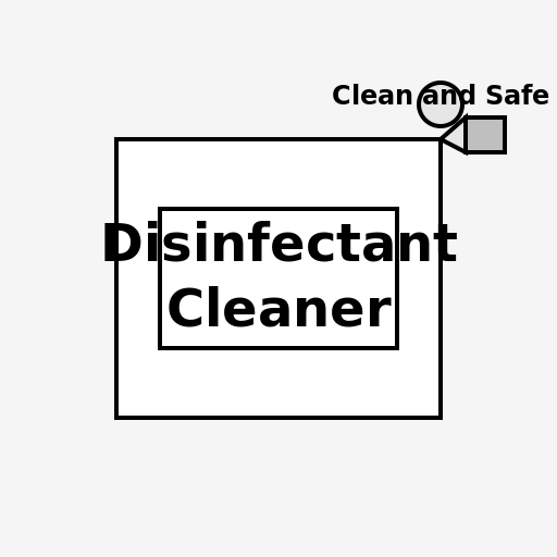 Disinfectant Packaging Design - AI Prompt #57657 - DrawGPT