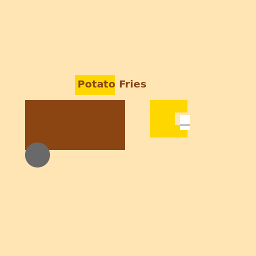 Potato Fries Stationary Cart - AI Prompt #57679 - DrawGPT