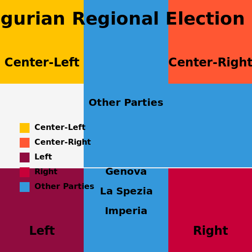 A Colorful Map of 2005 Ligurian Regional Election Results - AI Prompt #57764 - DrawGPT