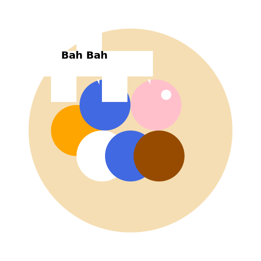 1 Bit Orange Dude, White Dude, Blue Dude, Brown Dude, Blue Bunny and Pink Bunny on a Rotating Platform Saying Bah Bah - AI Prompt #57838 - DrawGPT
