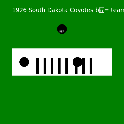 Drawing of the 1926 South Dakota Coyotes football team "Looks like