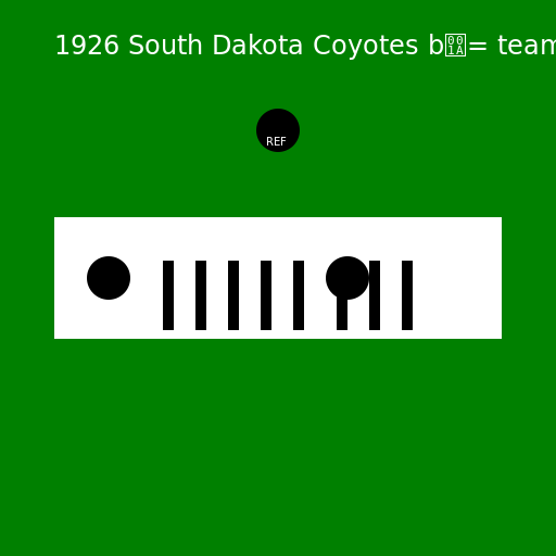 Drawing of the 1926 South Dakota Coyotes football team - AI Prompt #57913 - DrawGPT