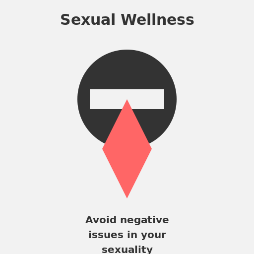 Sexual wellness is key - AI Prompt #57949 - DrawGPT
