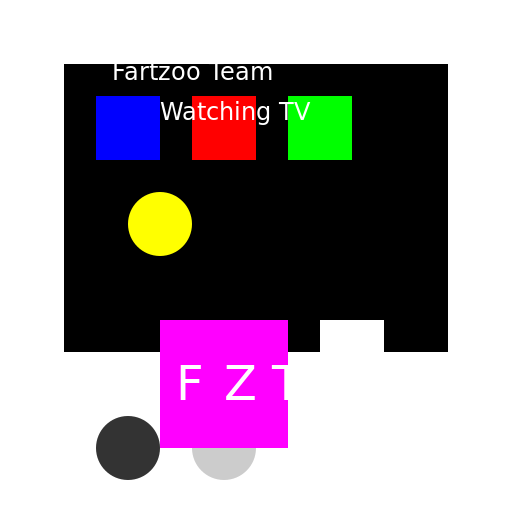The Fartzoo Team Watching TV - AI Prompt #58055 - DrawGPT