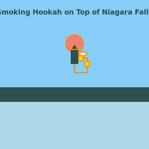 Smoking Hookah on top of Niagara Falls - AI Prompt #58180 - DrawGPT