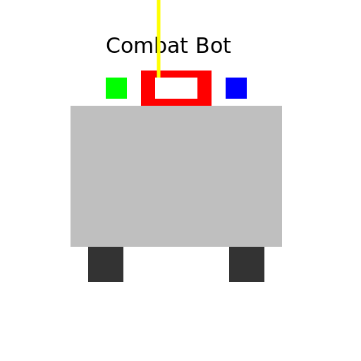 The Combat Bot - Four-Wheeled Robot - AI Prompt #58299 - DrawGPT