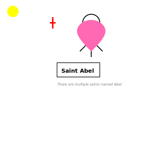 Saint Abel (disambiguation) - AI Prompt #58330 - DrawGPT
