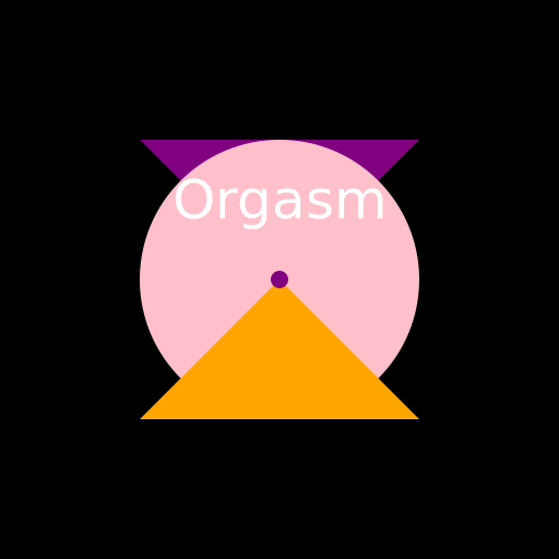 Orgasm (Cromagnon album) - AI Prompt #58350 - DrawGPT