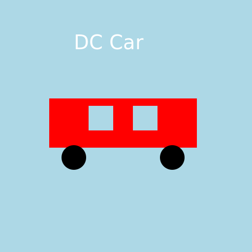 DC Car - AI Prompt #58484 - DrawGPT