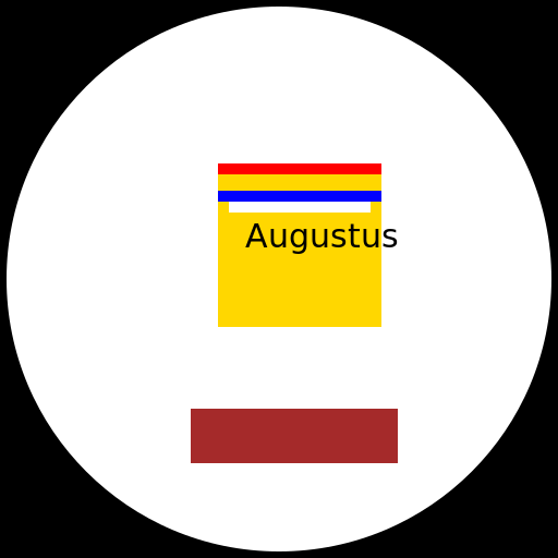 The Emperor Augustus - AI Prompt #5855 - DrawGPT