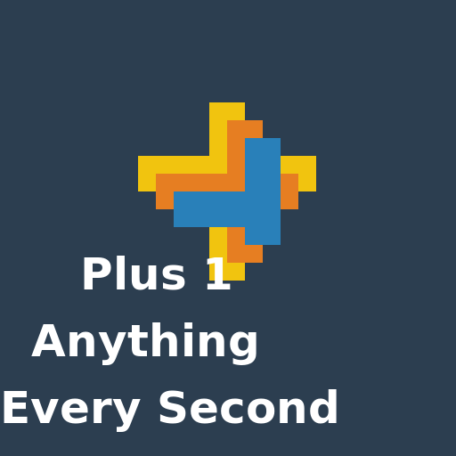 Plus 1 Anything Every Second Logo - AI Prompt #58647 - DrawGPT