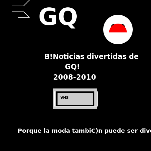 ¡Noticias divertidas de GQ! VHS intro 2008-2010 - DrawGPT