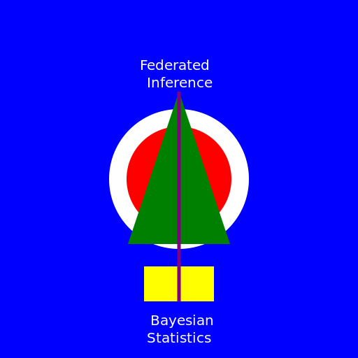 Bayesian Federated Inference - DrawGPT