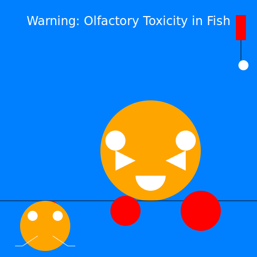 Olfactory Toxicity in Fish - DrawGPT