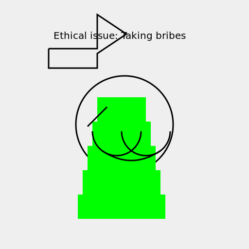 A Caricature - DrawGPT