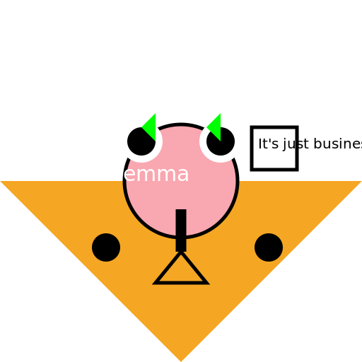 The Slippery Slope of Business Ethics - DrawGPT