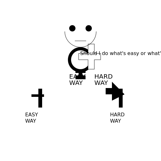 The Dilemma - DrawGPT