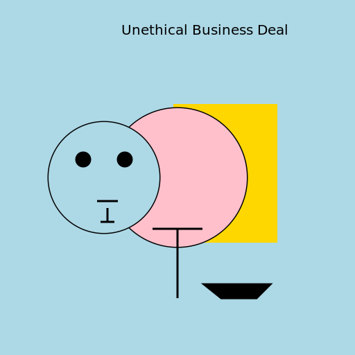 Unethical Business Deal Caricature - DrawGPT