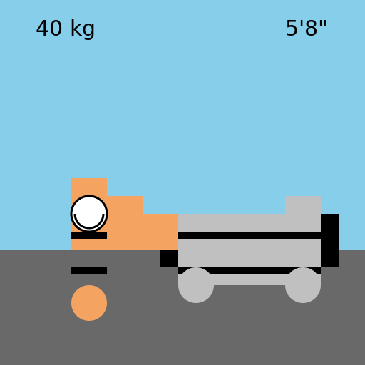 Short Rider on a Mighty Bike - DrawGPT