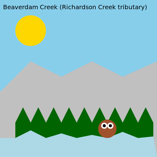 Beaverdam Creek (Richardson Creek tributary) - DrawGPT