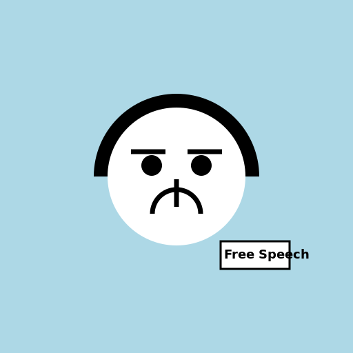 Jack Weinberg - The Spokesman of Free Speech Movement - DrawGPT