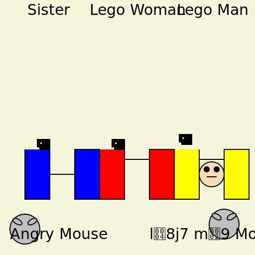 Lego Woman and Sister Shooing Away 세균킹 Mouse with Angry Mouse Watching - DrawGPT