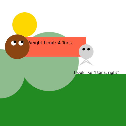 Coco the Monkey and Seymour the Mouse - DrawGPT