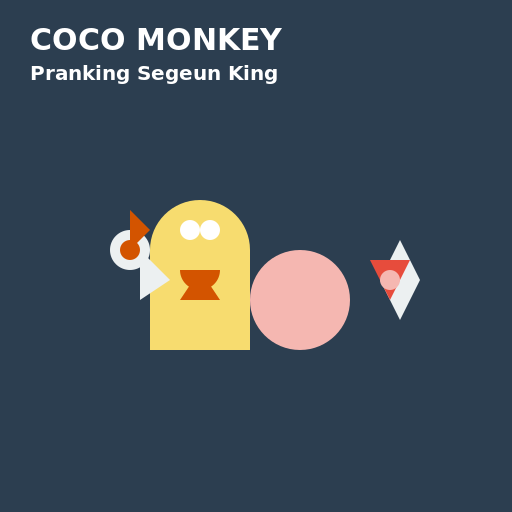 Coco Monkey's Prank - DrawGPT