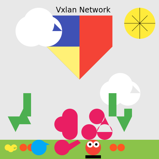 Vxlan Network - DrawGPT