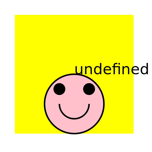 Post Order tree of  3 4 2 + 1 - - DrawGPT