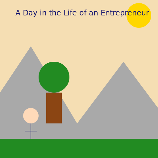 Setting the canvas size - DrawGPT