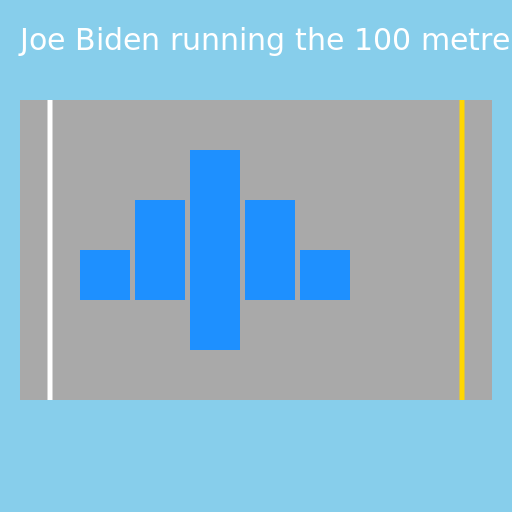 Joe Biden running the 100 metre sprint - DrawGPT