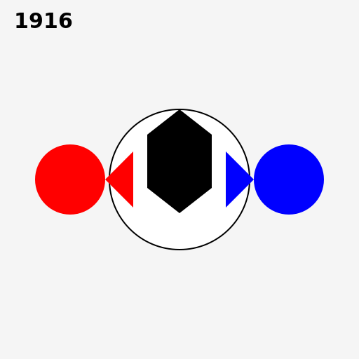 A World at War - DrawGPT