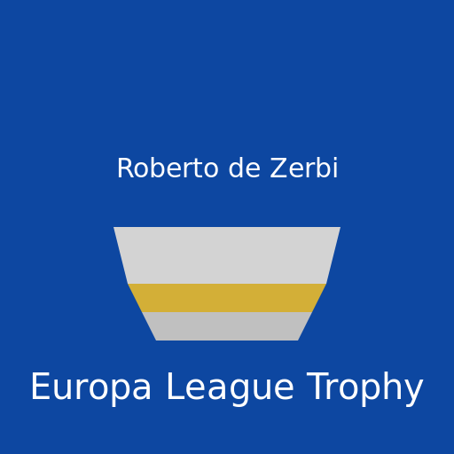 Roberto de zerbi lifting the europa league trophy - DrawGPT