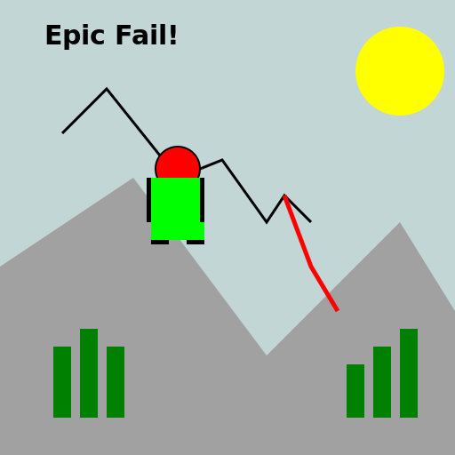 Mountain Biker's Epic Fail - DrawGPT