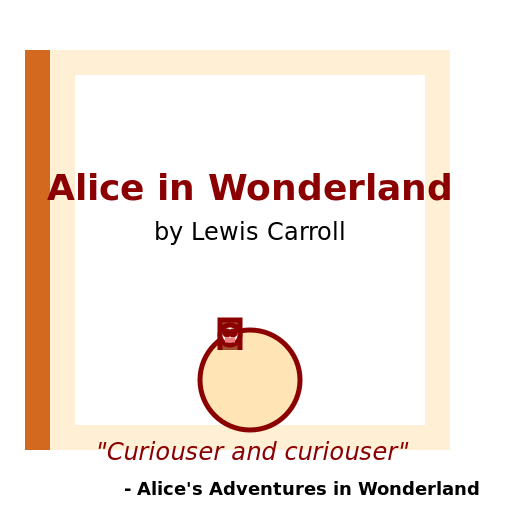 The Book Object from Alice in Wonderland - DrawGPT