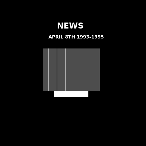 News Intro April 8th 1993-1995 - DrawGPT