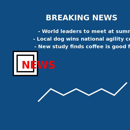 All the fun types of news! - DrawGPT