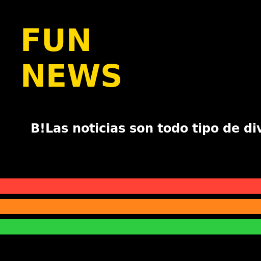 Fun News TV Intro 2019-2022 - DrawGPT